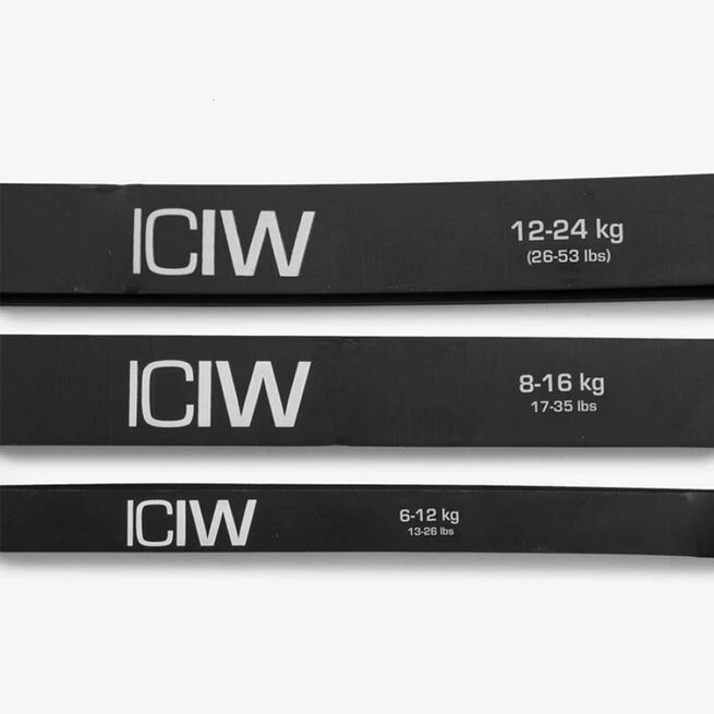 ICANIWILL ICIW Power Bands 3-pack, Black 4 ICANIWILL ICIW Power Bands 3-pack, Black - Billede 2