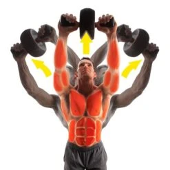 Iron Gym Speed Ab -Gymstick Butik iron gym speed ab iron gym 3